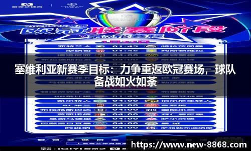 塞维利亚新赛季目标：力争重返欧冠赛场，球队备战如火如荼