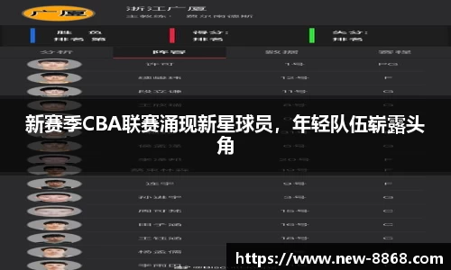 新赛季CBA联赛涌现新星球员，年轻队伍崭露头角