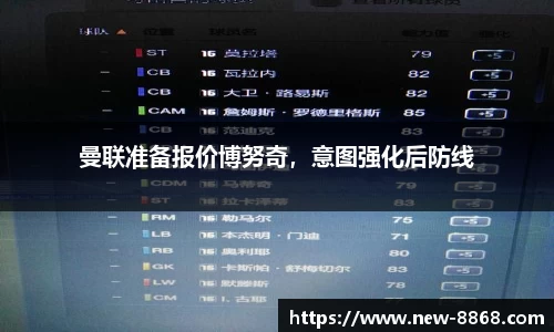曼联准备报价博努奇，意图强化后防线
